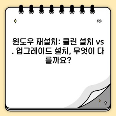 윈도우 PC 포맷: 완벽 가이드 & 자주 묻는 질문 해결