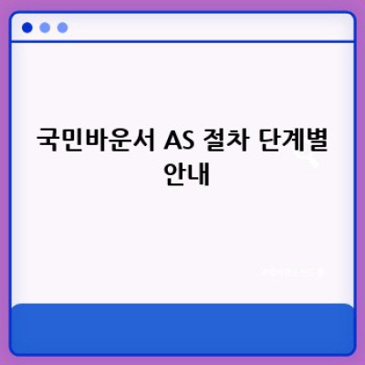 국민바운서 AS 완벽 가이드: 고장 걱정 끝!